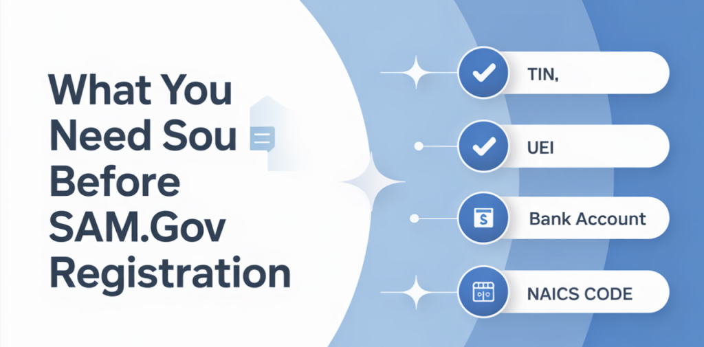 The Complete Guide to SAM.gov Registration and Renewal for Entities ...